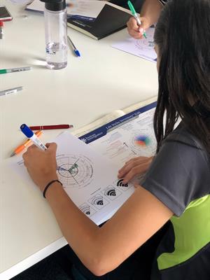 Career Trackers 6 Career Trackers 6